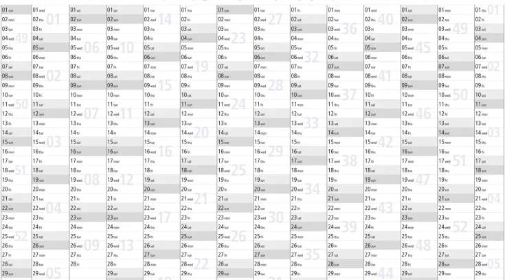 Kolik času si nechat na tvorbu programu rozvoje obce?